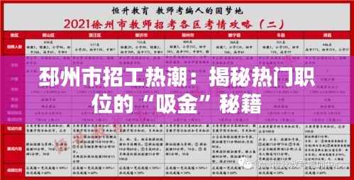 邳州市招工热潮:揭秘热门职位的“吸金”秘籍