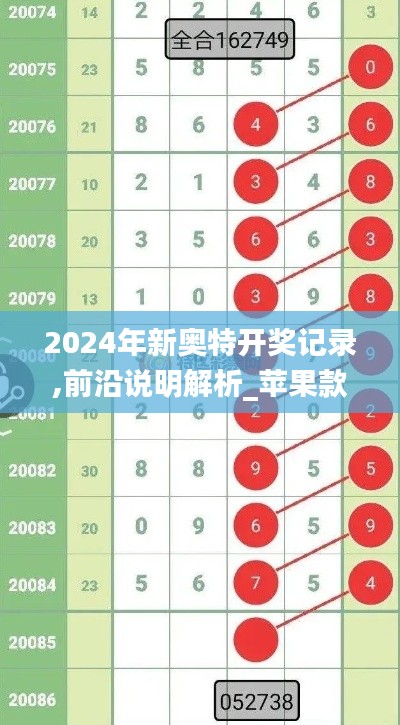2024年新奥特开奖记录,前沿说明解析_苹果款153.458