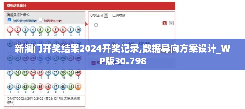 新澳门开奖结果2024开奖记录,数据导向方案设计_WP版30.798