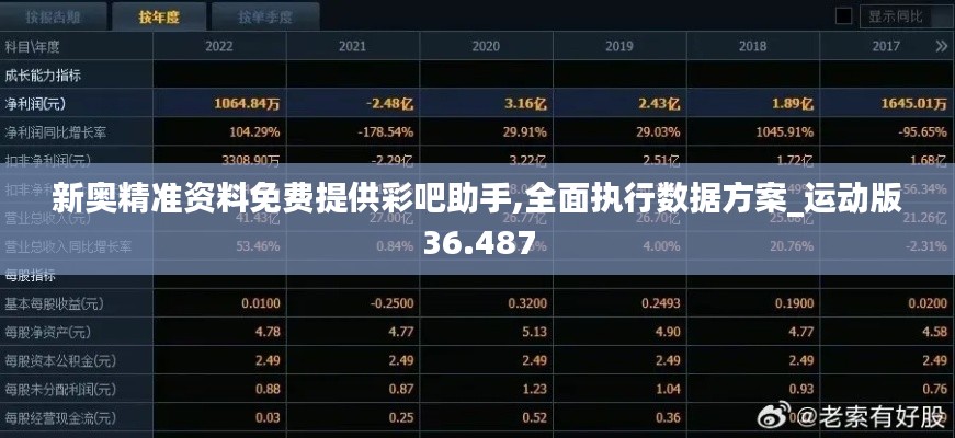 新奥精准资料免费提供彩吧助手,全面执行数据方案_运动版36.487