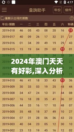 2024年澳门天天有好彩,深入分析解释定义_NE版8.556