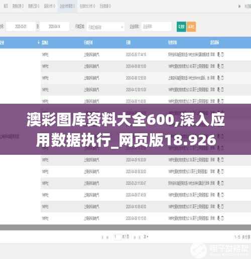 澳彩图库资料大全600,深入应用数据执行_网页版18.926