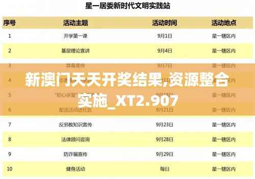 新澳门天天开奖结果,资源整合实施_XT2.907