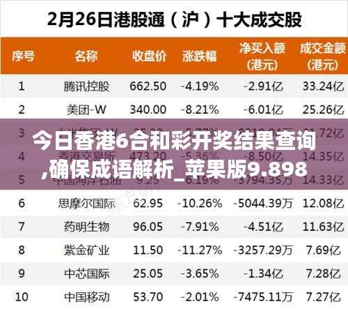 今日香港6合和彩开奖结果查询,确保成语解析_苹果版9.898