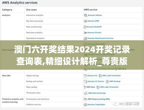 澳门六开奖结果2024开奖记录查询表,精细设计解析_尊贵版8.690