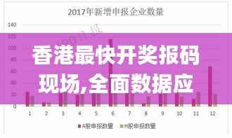 香港最快开奖报码现场,全面数据应用执行_uShop5.802