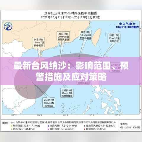 最新台风纳沙:影响范围、预警措施及应对策略