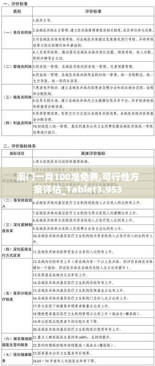 澳门一肖100准免费,可行性方案评估_Tablet3.953