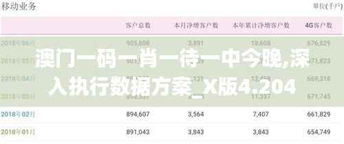 撼天动地 第4页
