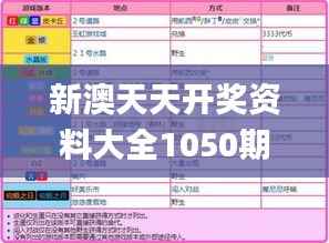 新澳天天开奖资料大全1050期,理论分析解析说明_3D2.425