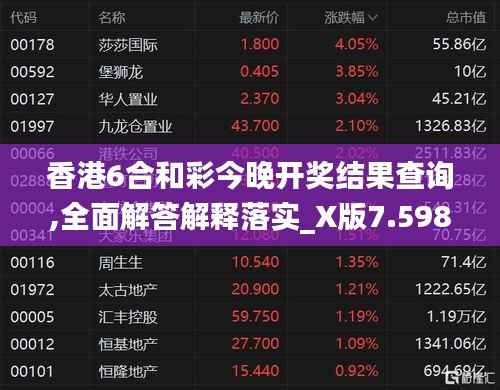 香港6合和彩今晚开奖结果查询,全面解答解释落实_X版7.598