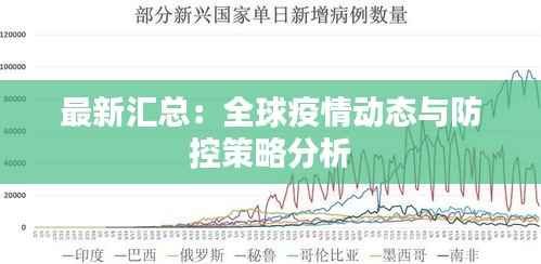 最新汇总:全球疫情动态与防控策略分析