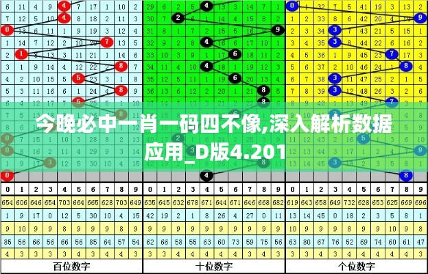 今晚必中一肖一码四不像,深入解析数据应用_D版4.201