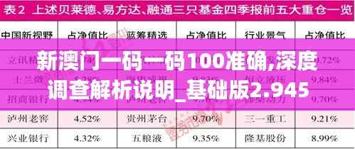 新澳门一码一码100准确,深度调查解析说明_基础版2.945