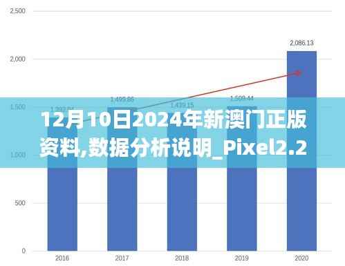 12月10日2024年新澳门正版资料,数据分析说明_Pixel2.282
