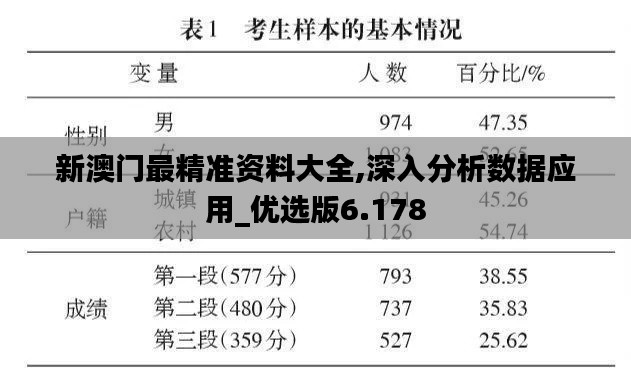 新澳门最精准资料大全,深入分析数据应用_优选版6.178
