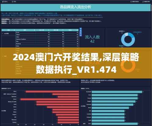 2024澳门六开奖结果,深层策略数据执行_VR1.474
