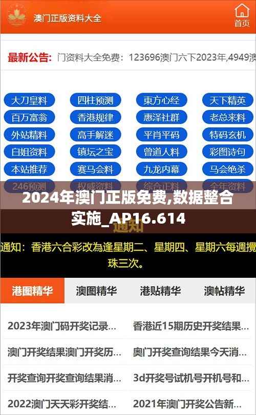 2024年澳门正版免费,数据整合实施_AP16.614