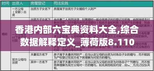 香港内部六宝典资料大全,综合数据解释定义_薄荷版8.110