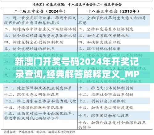 新澳门开奖号码2024年开奖记录查询,经典解答解释定义_MP8.112