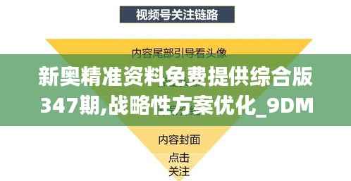 新奥精准资料免费提供综合版347期,战略性方案优化_9DM9.932