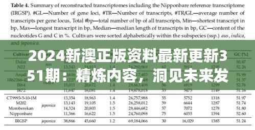 2024新澳正版资料最新更新351期：精炼内容，洞见未来发展