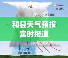 和县天气预报实时报道