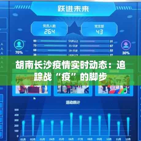 胡南长沙疫情实时动态:追踪战“疫”的脚步