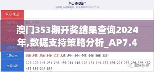 澳门353期开奖结果查询2024年,数据支持策略分析_AP7.499