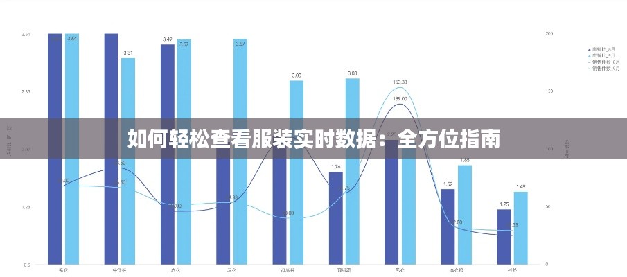 发奋图强 第3页