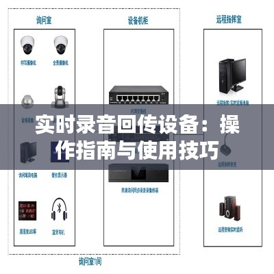 实时录音回传设备：操作指南与使用技巧