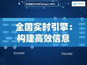 全国实时引擎:构建高效信息流通的智能桥梁