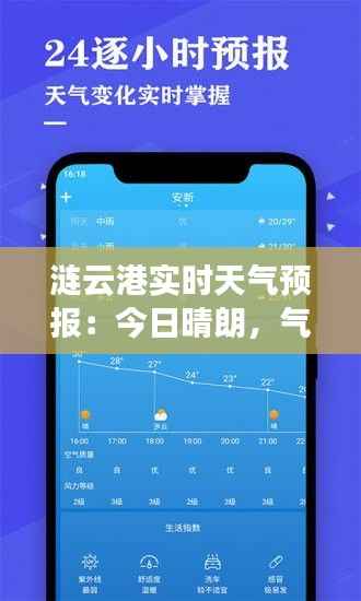 涟云港实时天气预报：今日晴朗，气温宜人，出行无忧