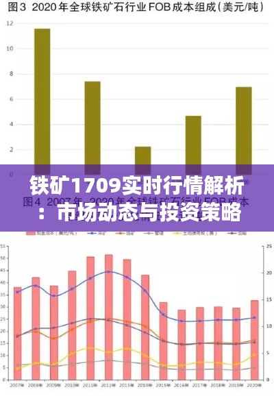 铁矿1709实时行情解析:市场动态与投资策略