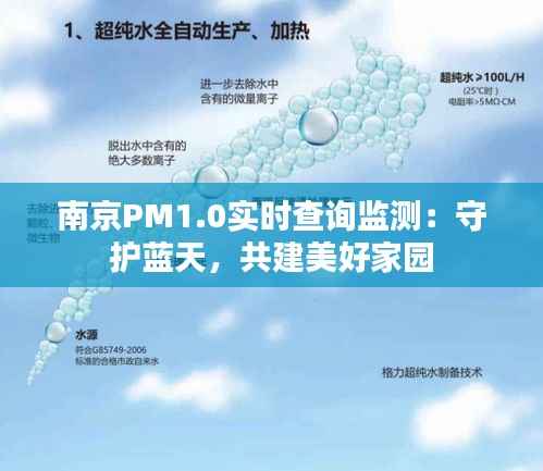 南京PM1.0实时查询监测:守护蓝天,共建美好家园