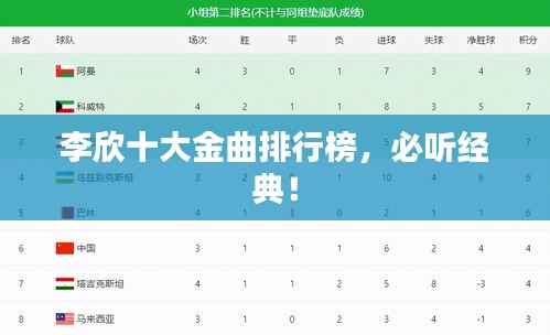 李欣十大金曲排行榜，必听经典！