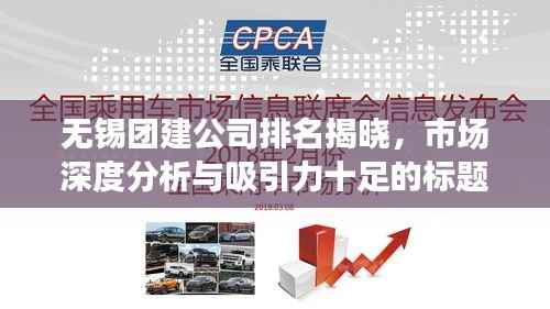 无锡团建公司排名揭晓，市场深度分析与吸引力十足的标题！