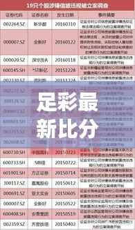 足彩最新比分推荐与犯罪问题探讨，深度解析今日赛事风险！