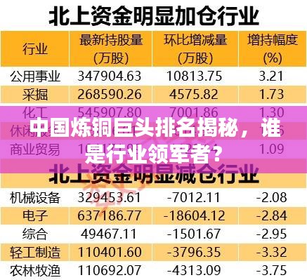 中国炼铜巨头排名揭秘,谁是行业领军者?