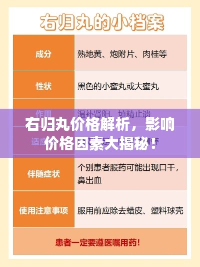 右归丸价格解析,影响价格因素大揭秘!