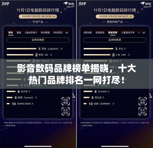影音数码品牌榜单揭晓，十大热门品牌排名一网打尽！