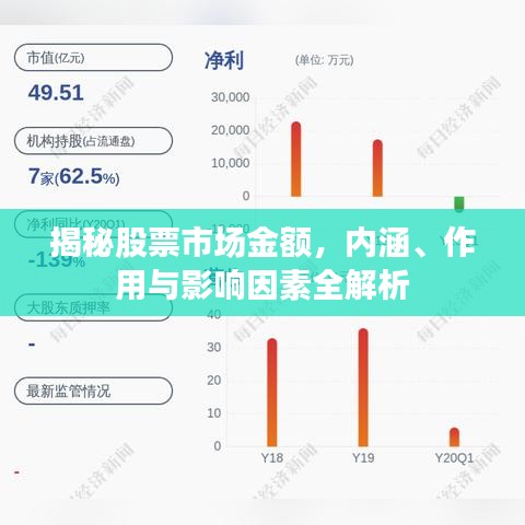 揭秘股票市场金额,内涵、作用与影响因素全解析