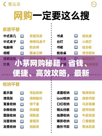 小茅网购秘籍,省钱、便捷、高效攻略,最新购物指南一网打尽!